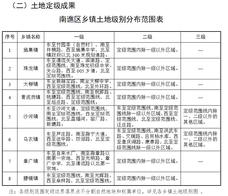 观音阁镇人事任命最新动态与未来展望