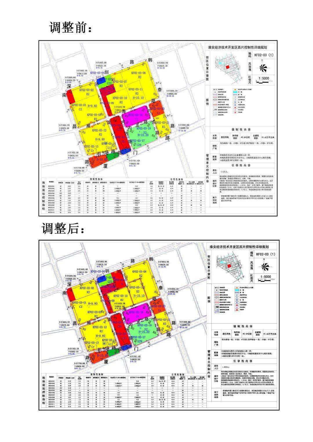 玉门市科学技术与工业信息化局最新发展规划概览