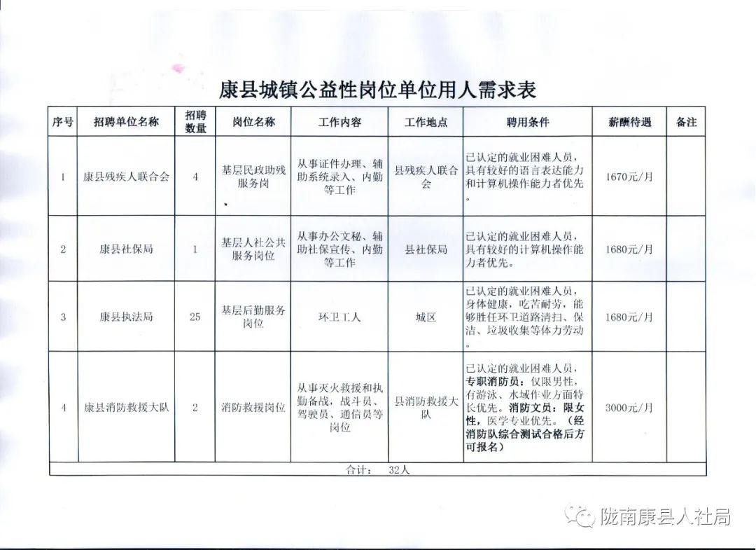 汉台区康复事业单位最新项目，重塑健康生活的希望之光启动