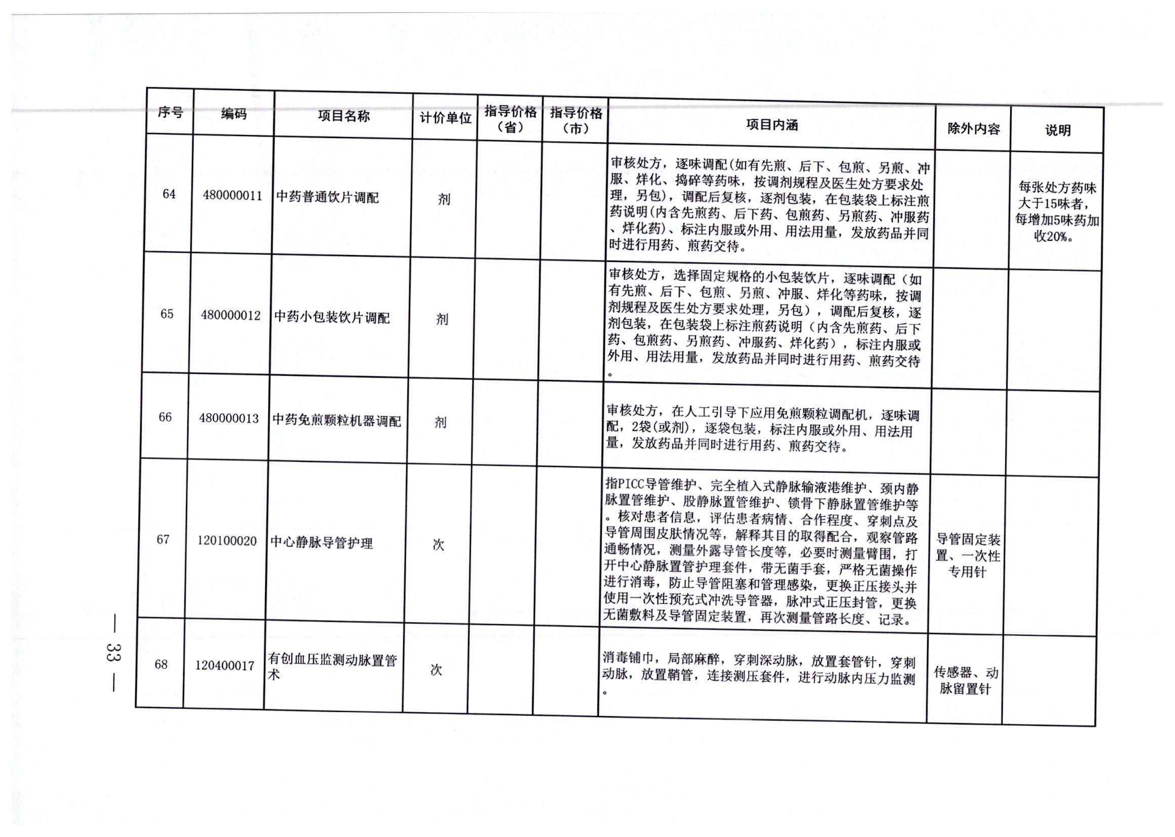 太谷县住房和城乡建设局最新招聘信息汇总