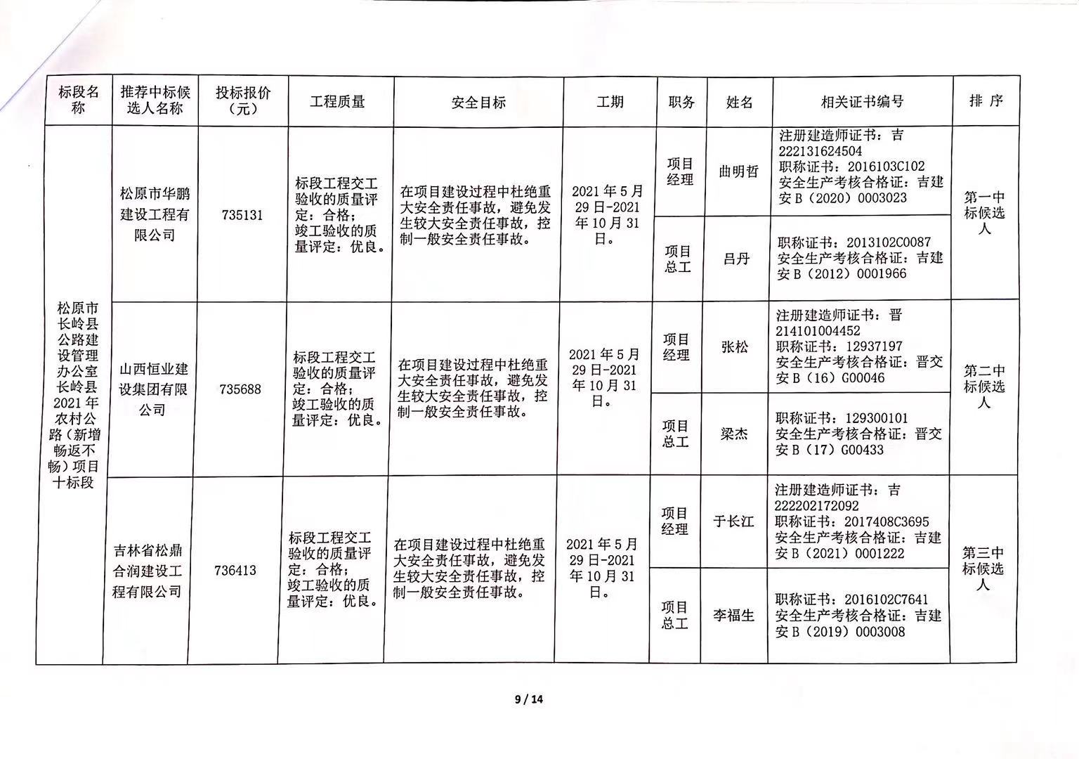 2025年1月29日 第28页