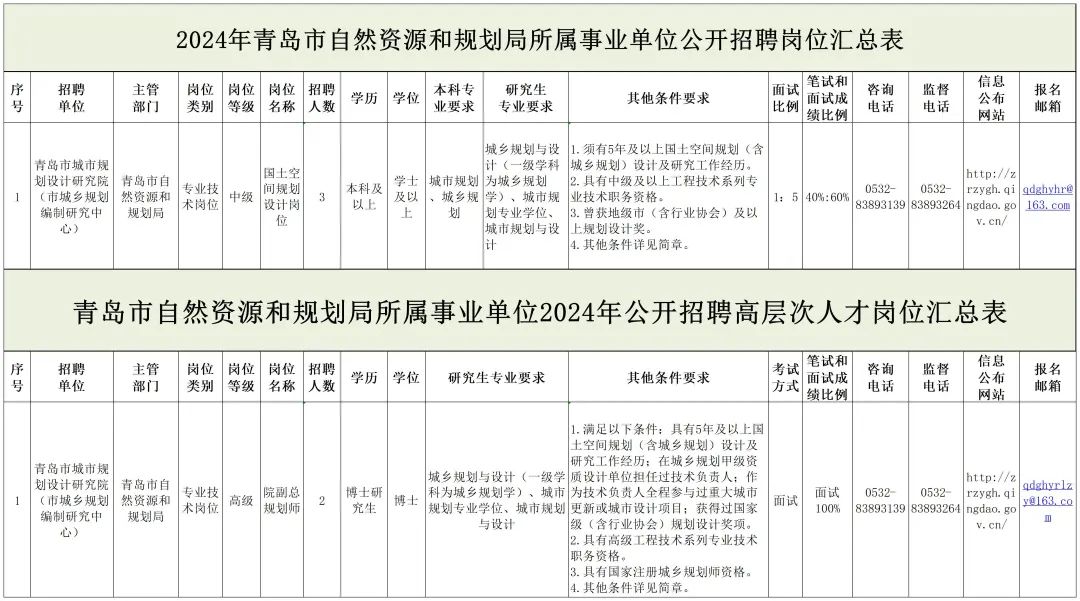 鸡冠区级托养福利事业单位发展规划展望