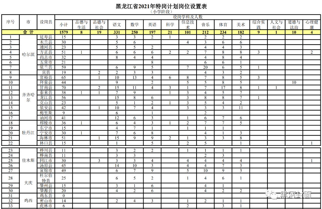 田家庵区成人教育事业单位招聘新信息及其社会影响分析