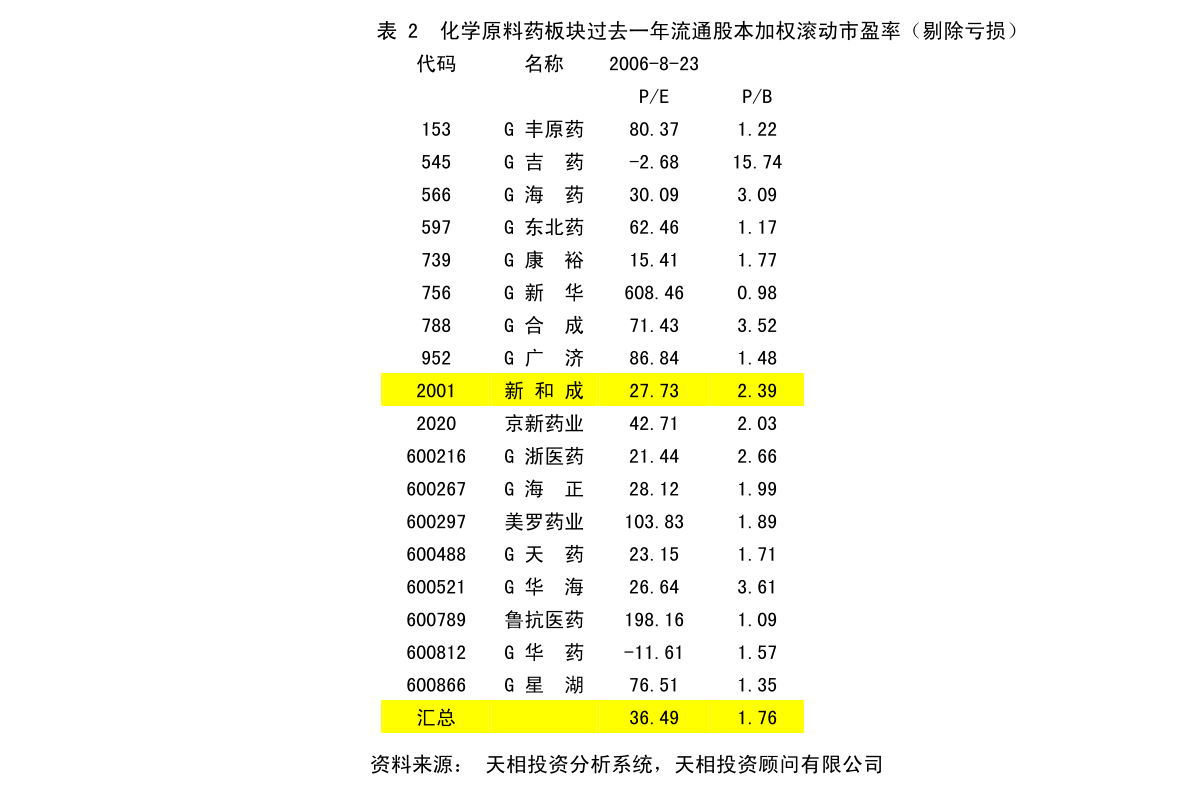 龙川村民委员会全新发展规划揭晓