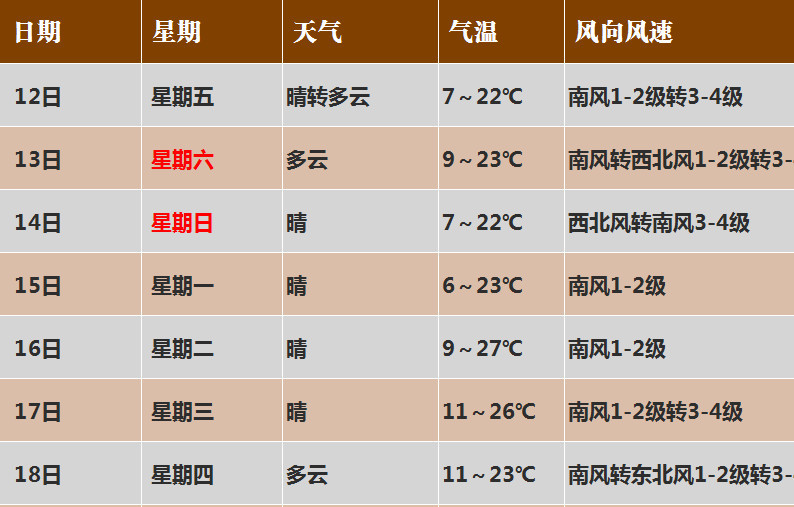 2025年2月1日 第9页