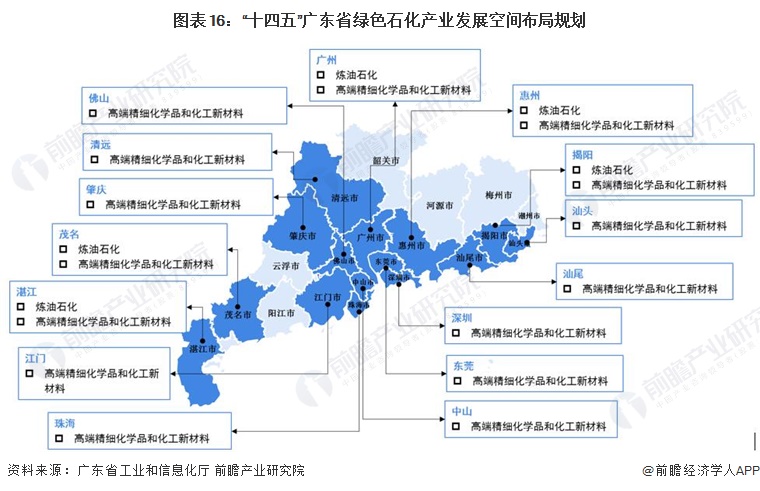 福绵区级托养福利事业单位发展规划展望