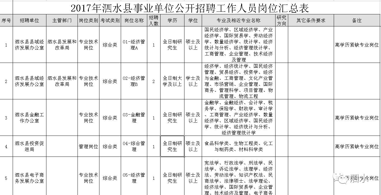 2025年2月1日 第7页