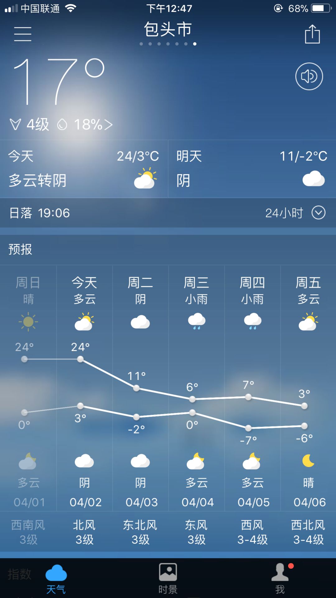 幸福路街道天气预报最新详解