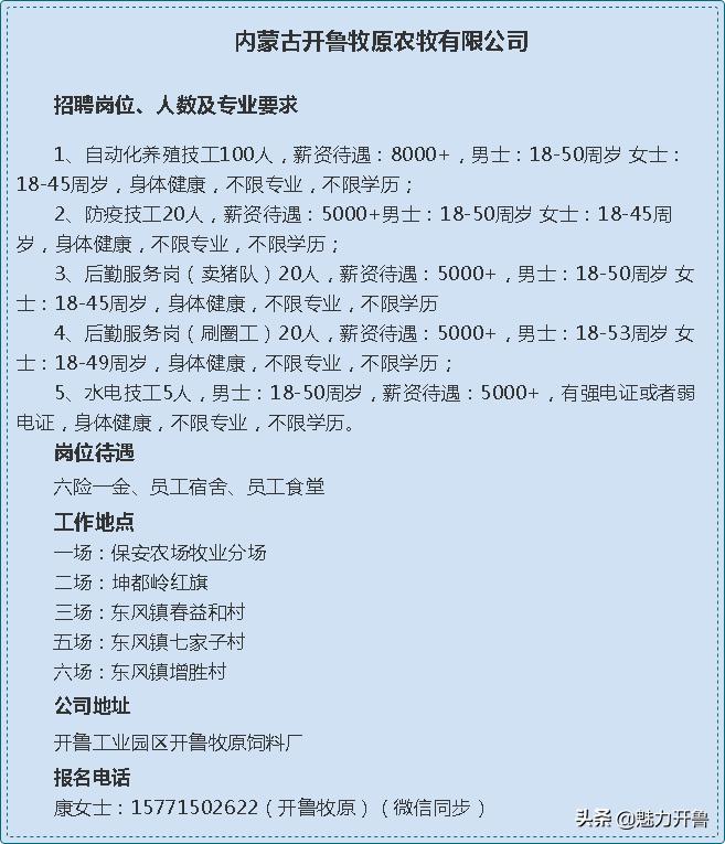 开鲁县计生委最新招聘信息与工作概述亮相