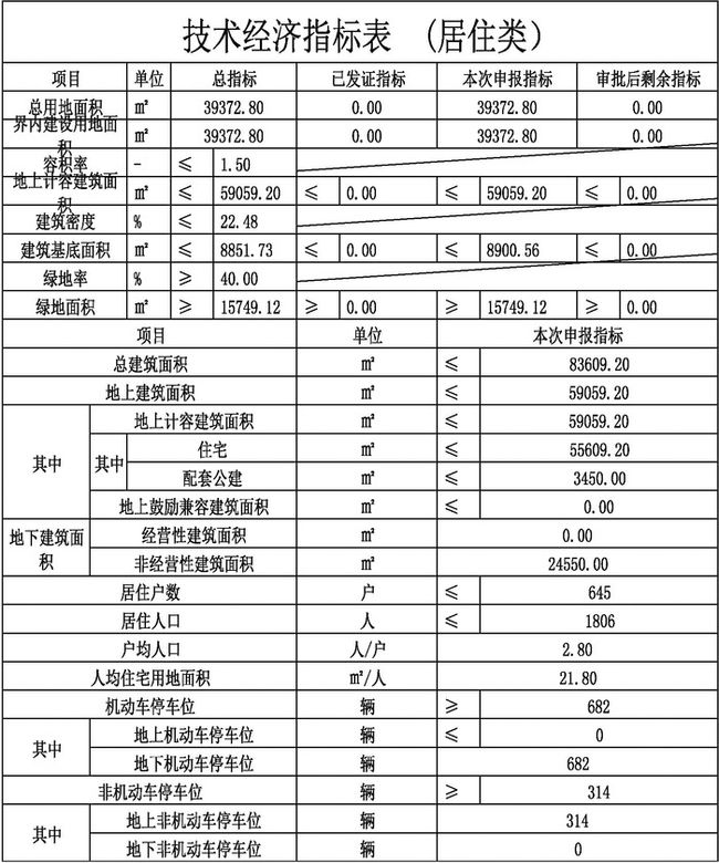 额吉淖尔镇新蓝图，繁荣与生态和谐共发展规划