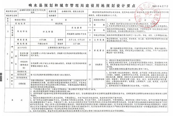 响水最新干部公示，推动地方发展新篇章启动