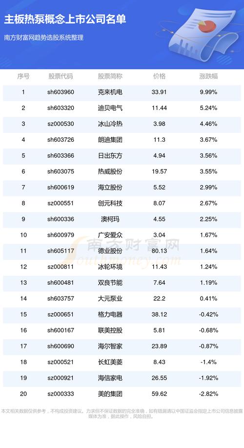 002131最新消息全面解析