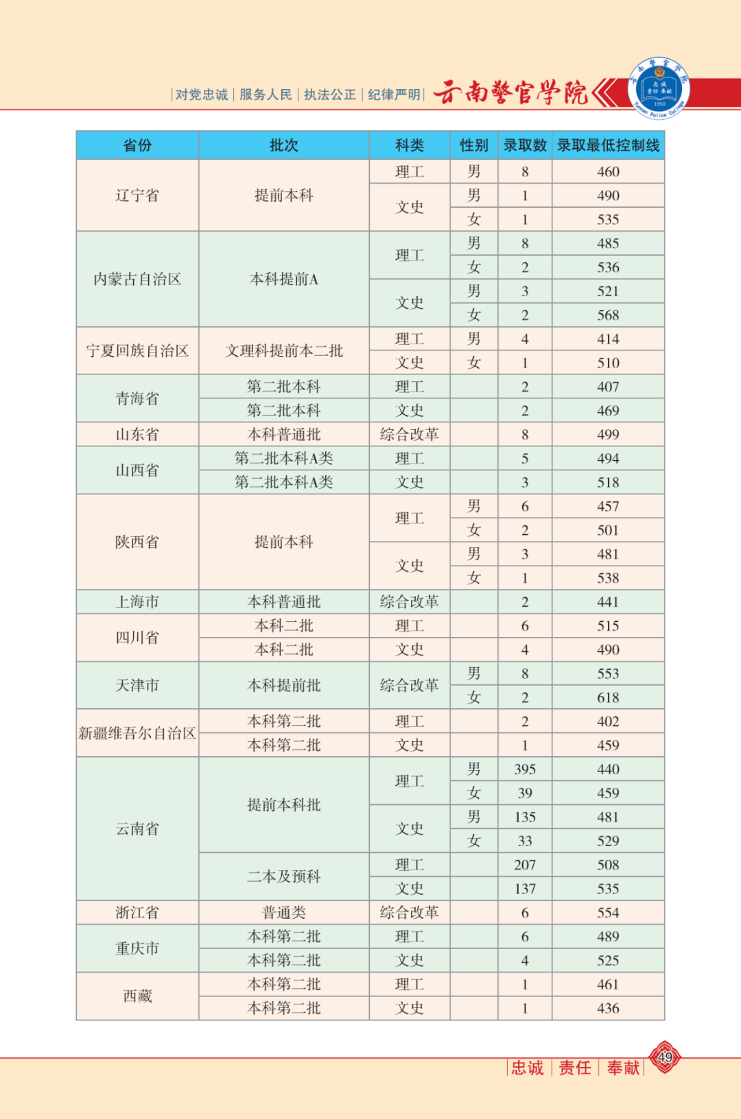 永年会谱大全最新传承，记录辉煌历史，展现时代风采