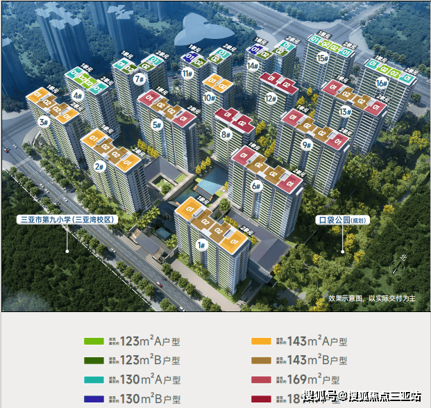 宁晋县房产最新动态，探索未来居住之选 123系列房产深度解析