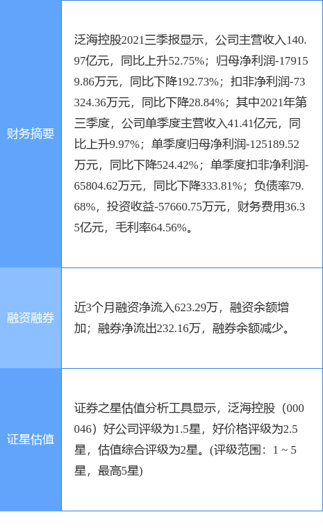 海国实最新公告揭秘，战略方向调整与关键更新展望未来发展