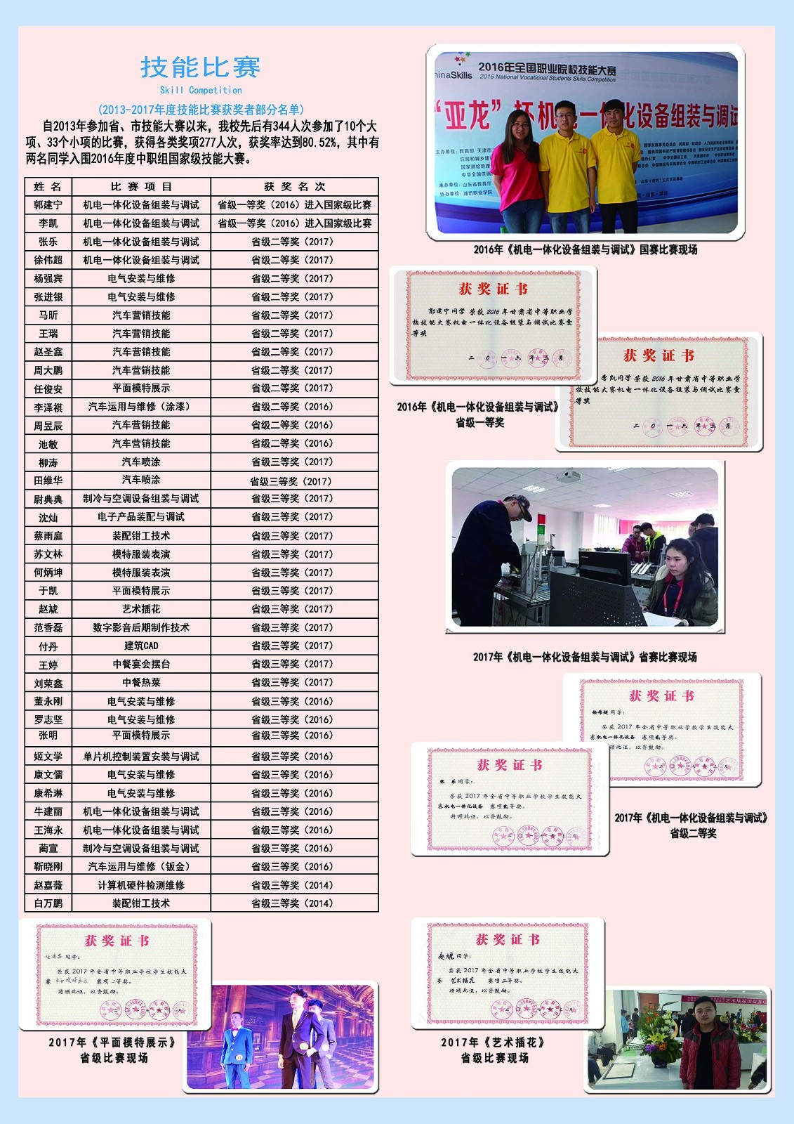 2017年招聘市场全新趋势与行业热点深度解析