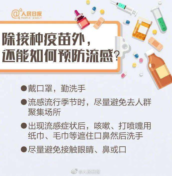 最新流感疫苗，预防疾病的希望之光闪耀登场