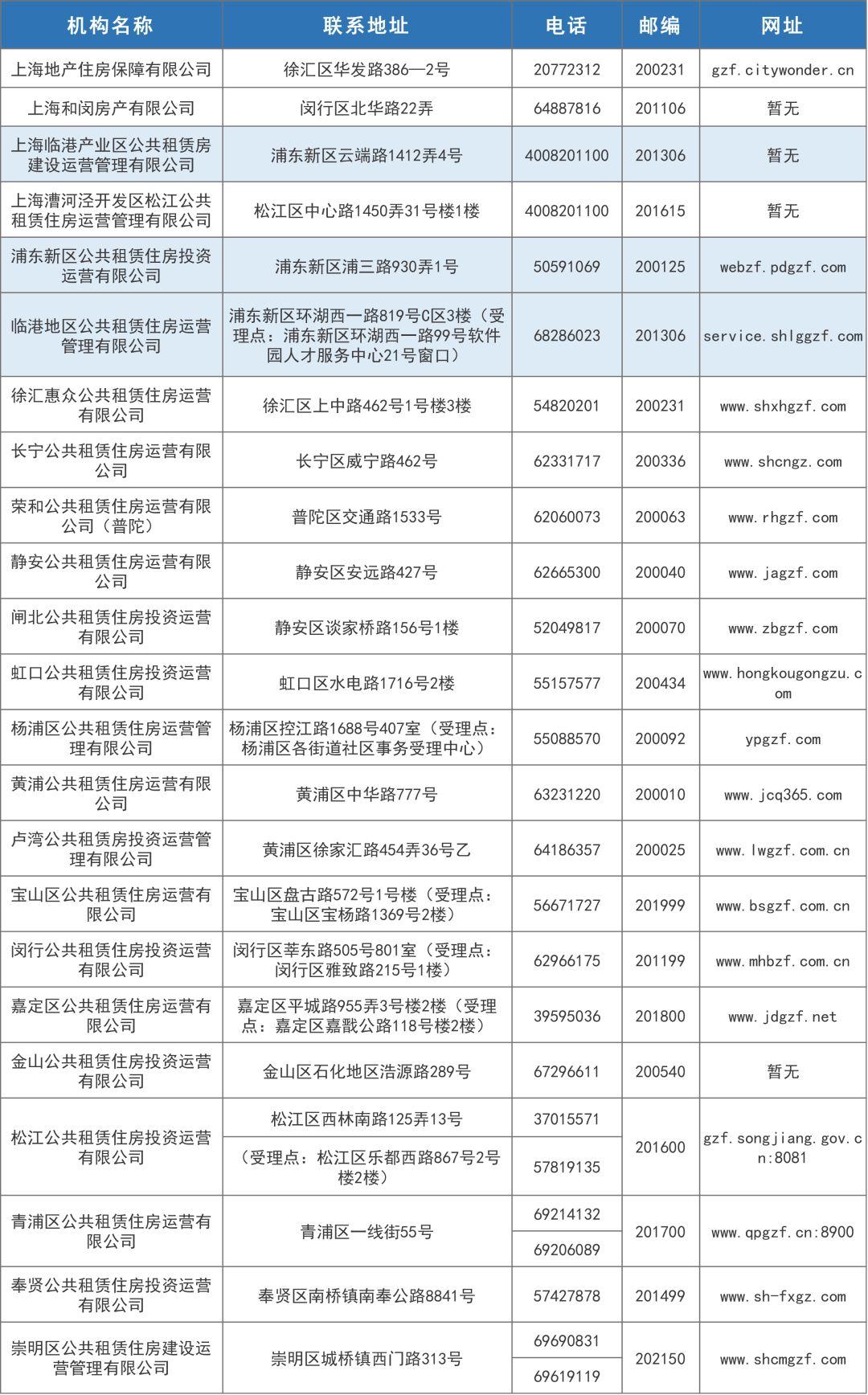 最新房源信息及房地产市场的新机遇与挑战探索