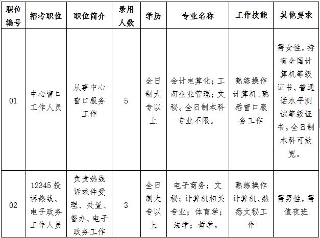 海丰最新招聘动态及其社会影响分析