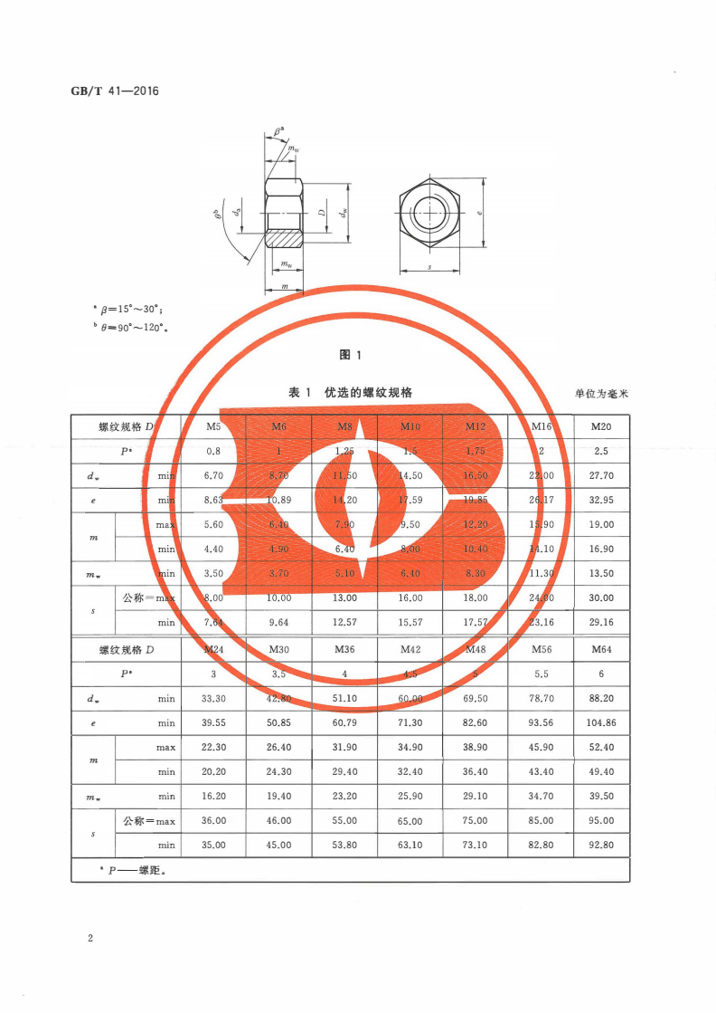 螺母最新标准及其应用领域概述