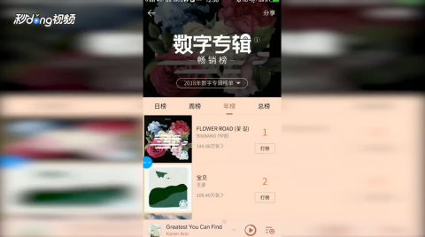 最新畅销铃声专辑，引领音乐潮流的新声音