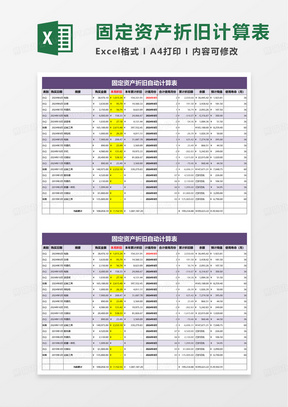 固定资产的最新动态及未来发展趋势分析