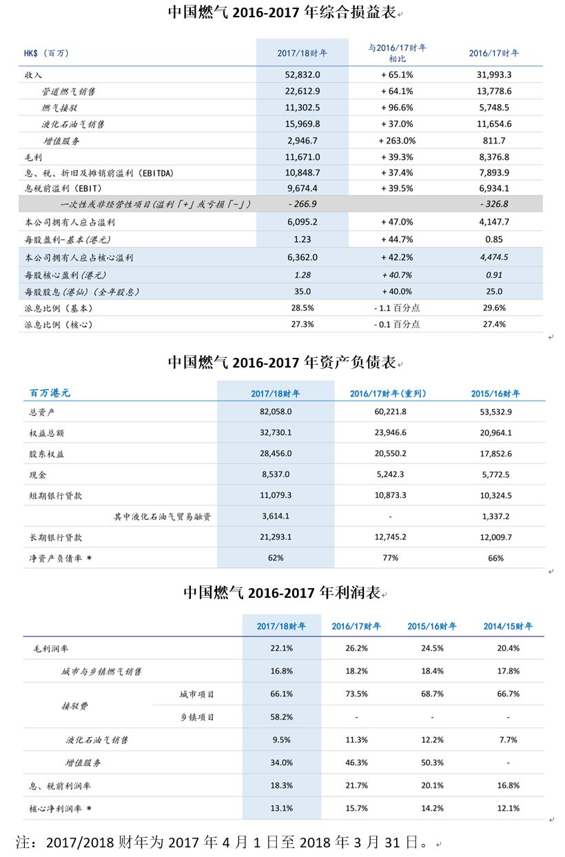 2024年11月11日 第62页