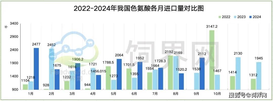 蓝月亮资料精选期期准,动态词语解释落实_HD38.32.12