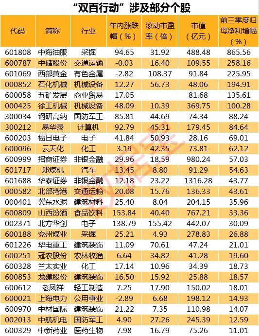 老钱庄1肖一码最准100%,资源整合策略实施_粉丝版335.372