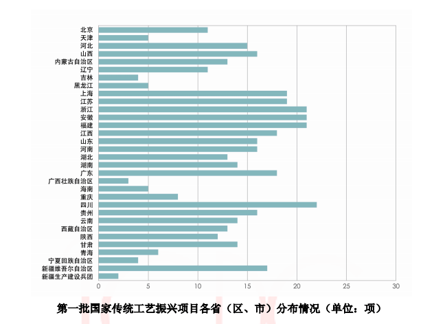 澳门今晚上开的特马,结构化计划评估_高级版97.639