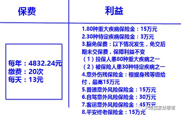 澳门正版免费资料大全,系统评估说明_免费版70.116