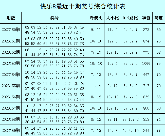 澳门今晚必中一肖一码90—20,适用设计解析策略_PalmOS34.153