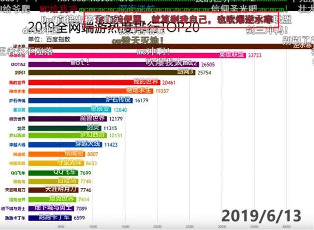 香港二四六天天开奖免费查询结果,深入应用数据执行_入门版42.125