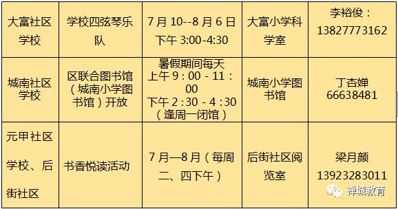 2024新澳兔费资料琴棋,可靠评估解析_T30.345