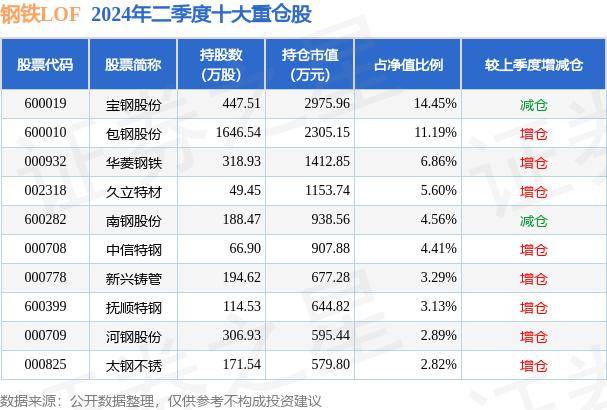 新澳门期期准,精细设计解析_V42.957