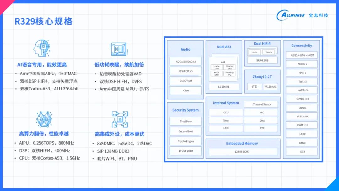 澳门最精准正最精准龙门,定量分析解释定义_Tablet10.771