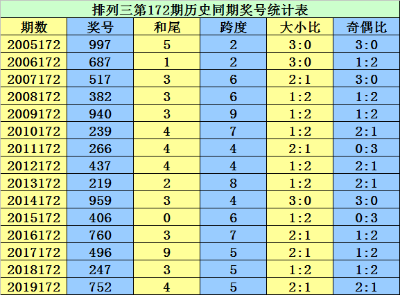 二四六香港管家婆期期准资料大全,诠释解析落实_3DM36.30.79