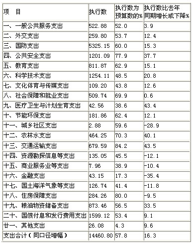 最准一肖一码一一中一特,调整方案执行细节_尊贵款95.491