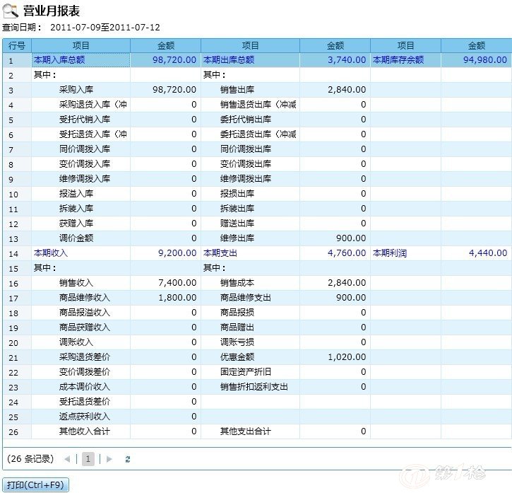 2020管家婆一肖一码,可靠性方案操作策略_P版67.791