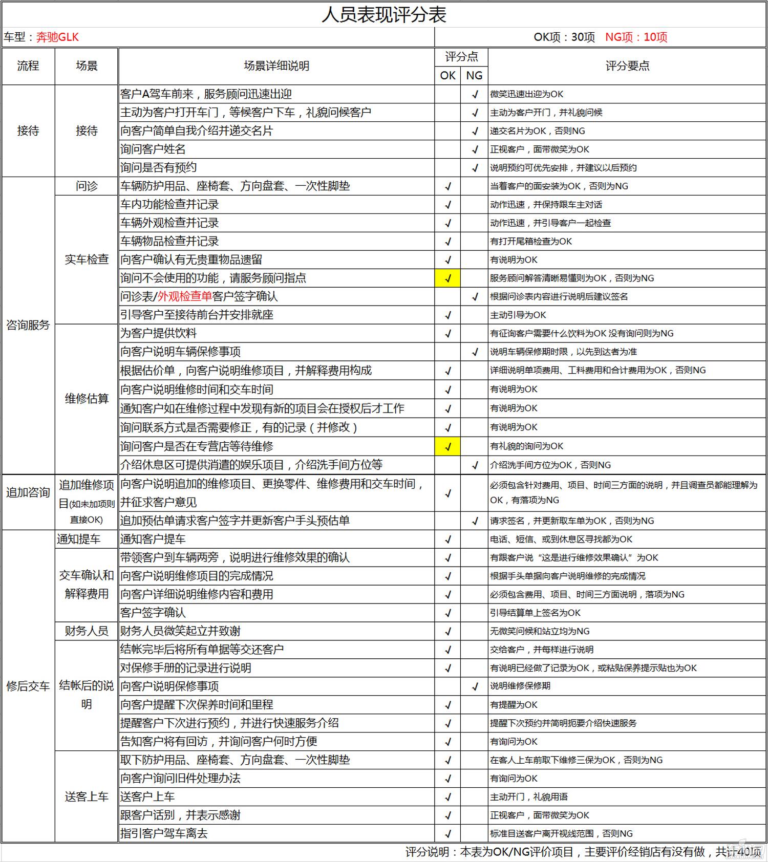 新澳好彩免费资料查询最新,最新调查解析说明_Advanced41.630