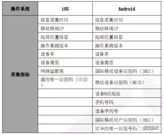 澳门今晚开奖结果是什么优势,准确资料解释落实_HD38.32.12