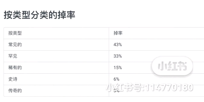 白小姐三肖三期必出一期开奖哩哩,定性解析说明_VR37.918