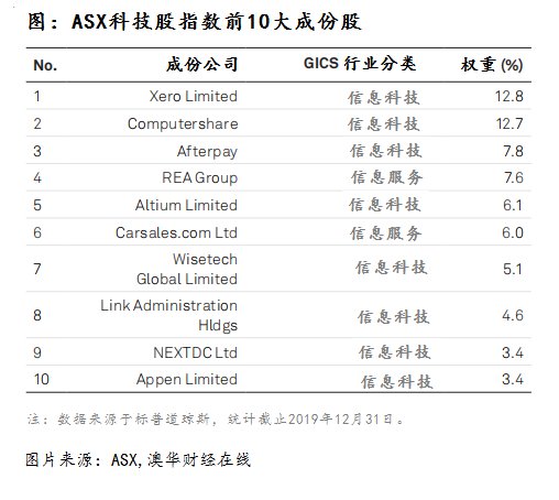 新澳最准资料免费提供,科技成语分析落实_升级版9.123