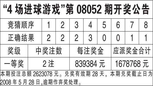 澳门开奖结果,开奖资料,最佳精选解释落实_试用版7.236