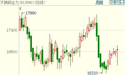 新澳门一肖中100%期期准,动态说明分析_Gold24.304