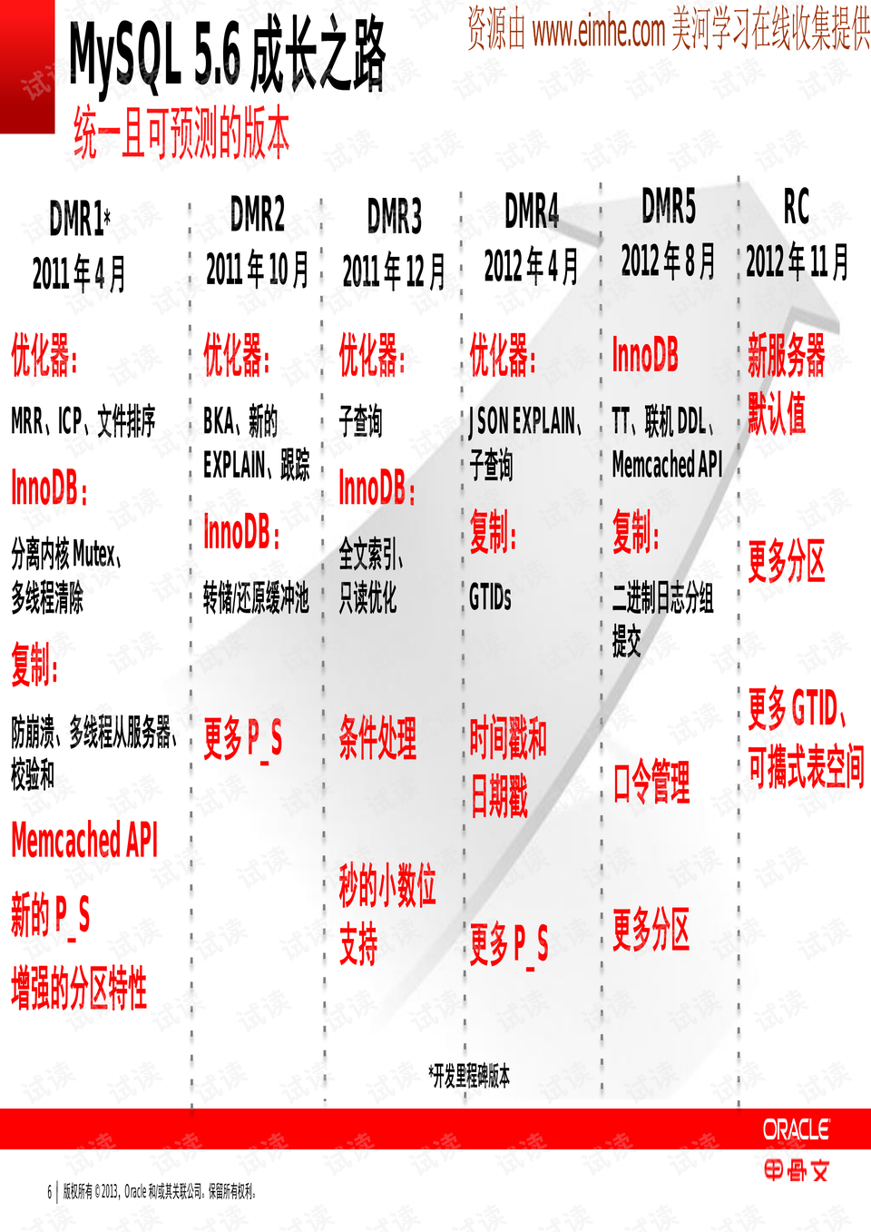 澳门内部最准资料澳门,最佳选择解析说明_Gold97.118