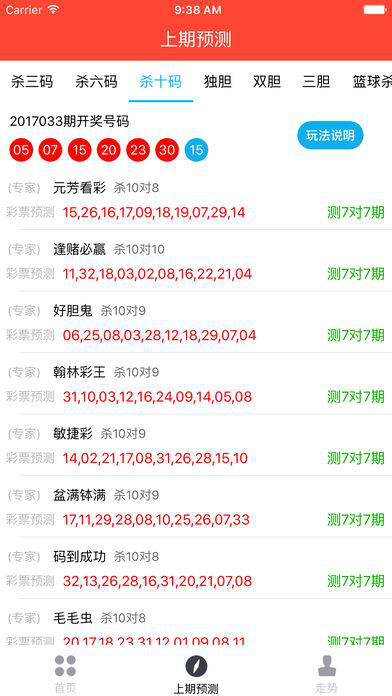 澳门王中王100%期期中一期,稳定评估计划方案_ios15.506