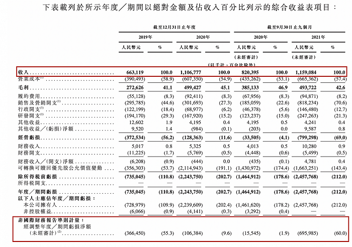 2024年香港免费资料推荐,快捷问题解决指南_Premium35.170