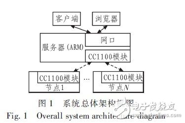 新澳精选资料免费提供,稳定性策略设计_Max55.480