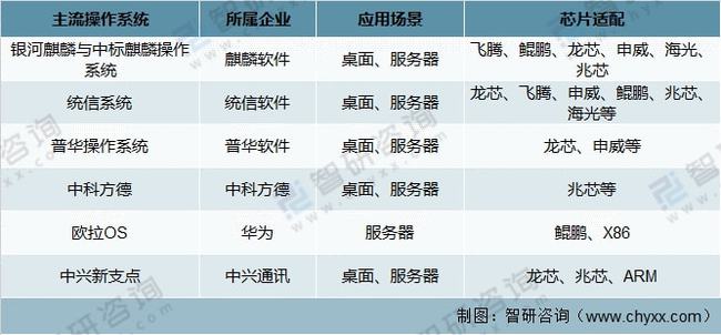 全年资料免费大全资料打开,国产化作答解释落实_升级版35.253